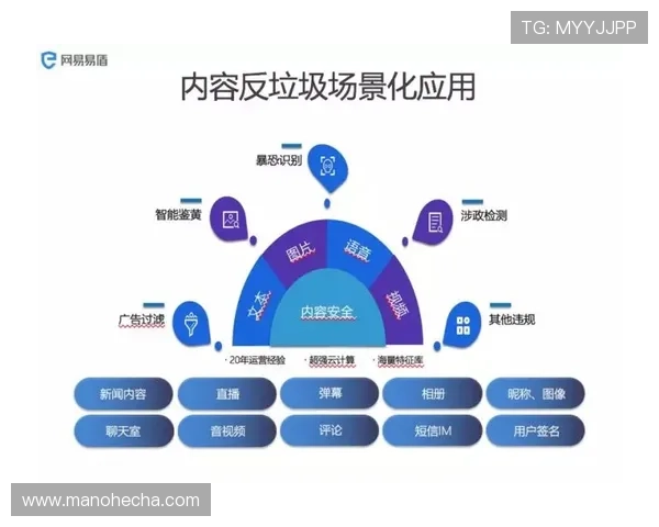 开云体育备用平台最新功能介绍及其在保障玩家资金安全中的重要作用